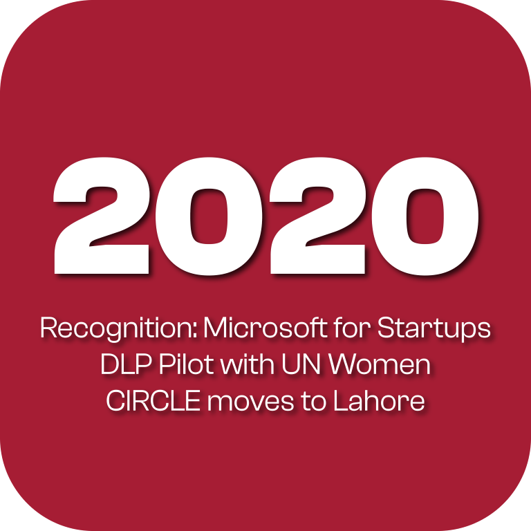 Website Journey-05 (Medium)