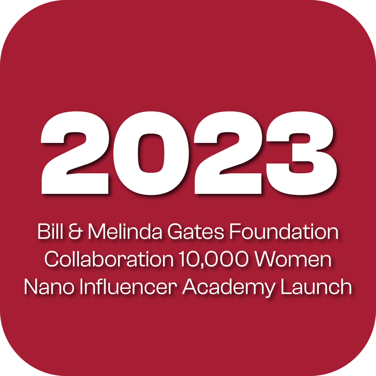 Website Journey-08 (Medium)